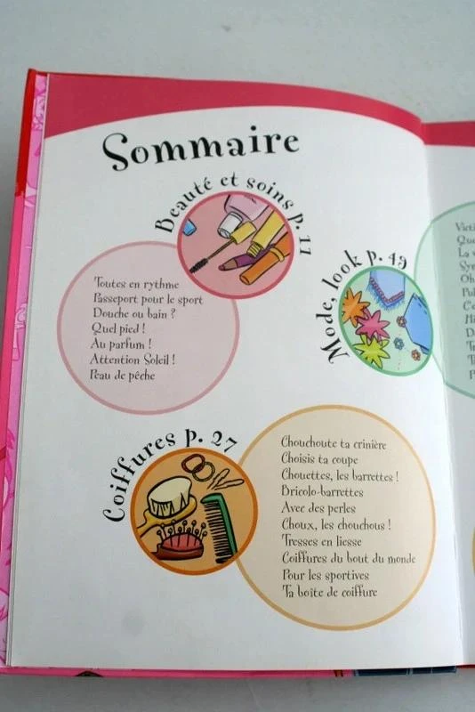 The girls' manual from Nathan – photo 3